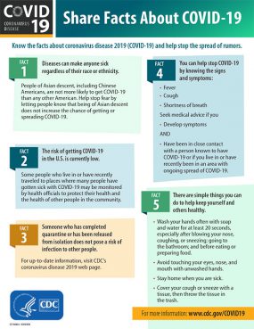 share facts about  Covid-19 